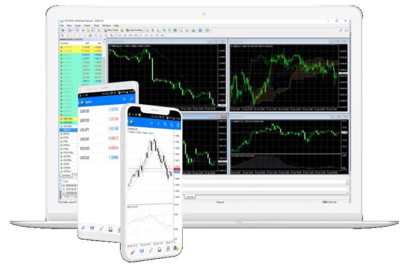 CMC MetaTrader 4