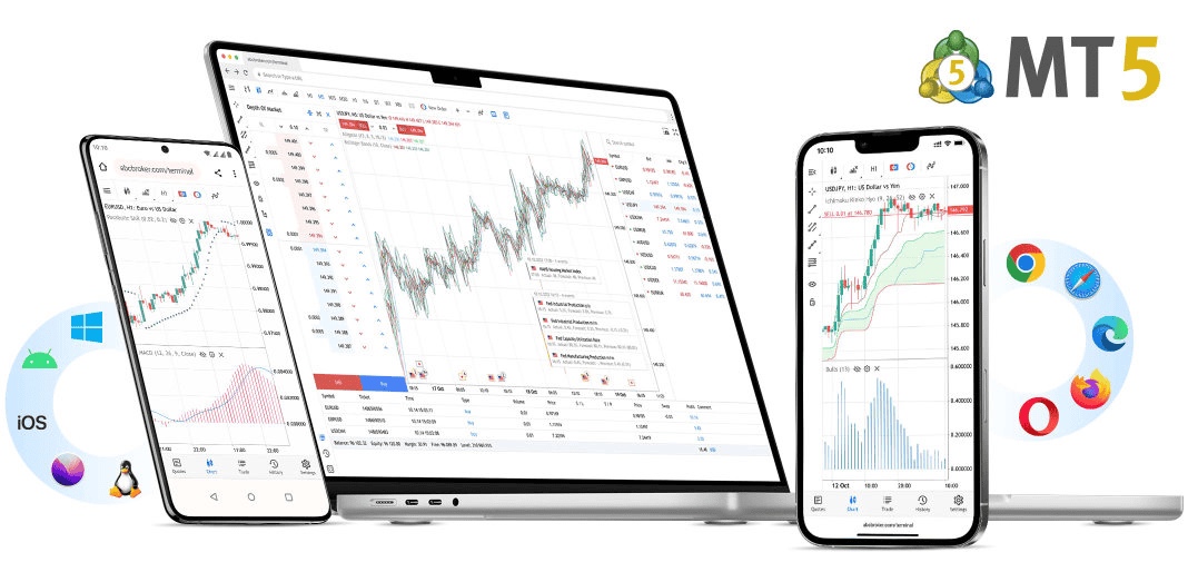fp markets mt5